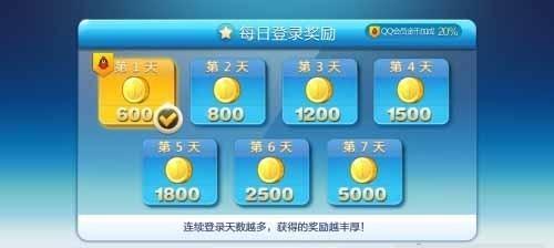 《天天酷跑》游戏积分的隐藏获得途径（探索《天天酷跑》中的积分宝藏）