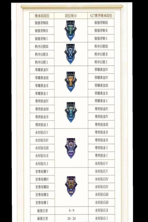 绝地求生镐子挖草技巧是什么？操作步骤详解？