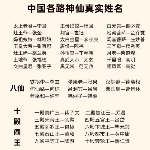 寻仙大帝称号怎么来的多少钱？获取大帝称号的条件和费用是多少？