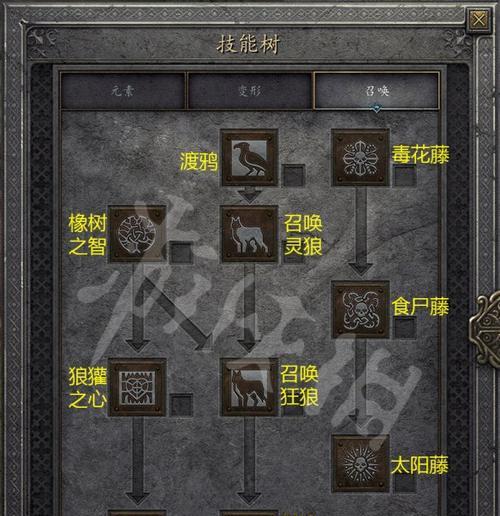 《暗黑破坏神2》游戏龙蛋挑战攻略