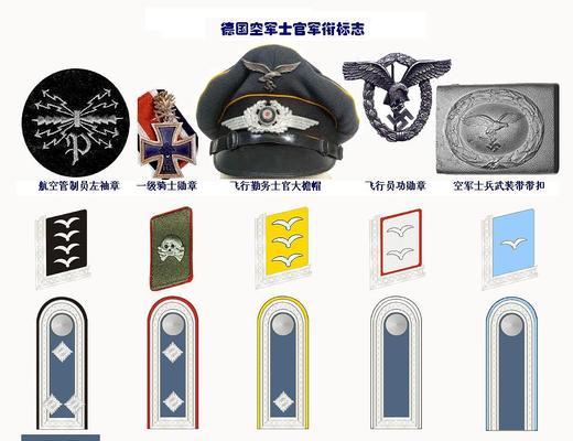 《探寻少女前线新星勋章白金勋章的获取方法》（以游戏为主）