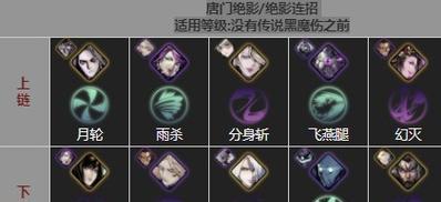 《以影之刃3》觉醒步骤详解（掌握觉醒技巧）