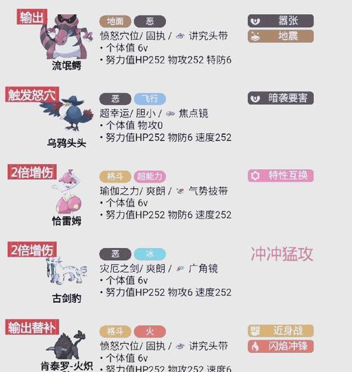 荒野菲律宾之鳄鱼打法攻略（掌握技巧）