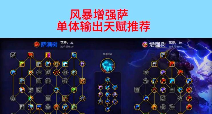 战天三德加点推荐与加点原则是什么？