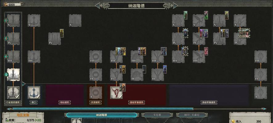 全面战争（深入剖析凯恩刺客的优缺点）