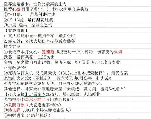《神武》宠物护符技能等级解析（从游戏机制分析如何提升宠物护符技能）