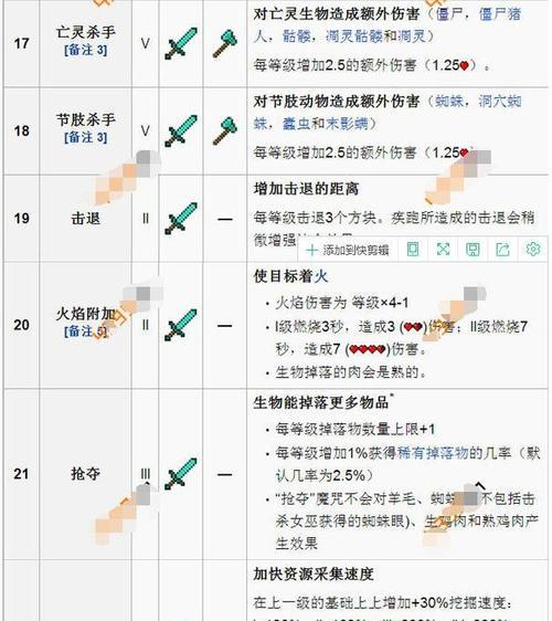 我的世界中完美附魔全套如何附魔？附魔步骤是怎样的？