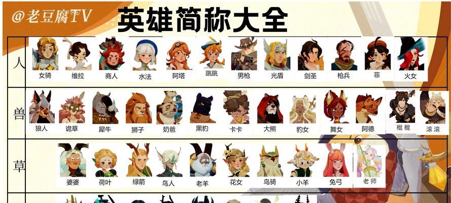 《剑与远征》骨王队英雄搭配一览（强力组合）