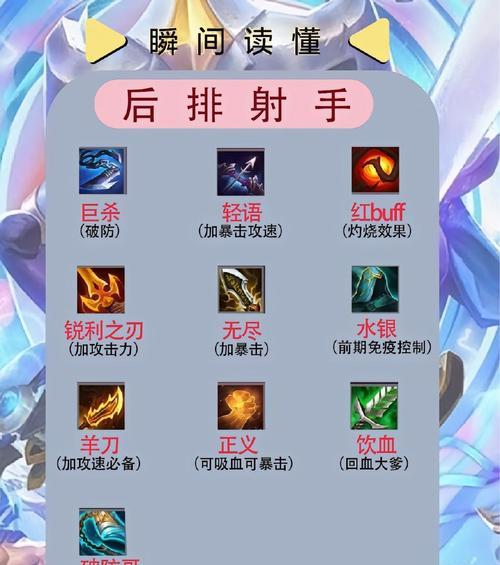 《花千骨》游戏器灵副本攻略（如何在游戏中顺利通过器灵副本）