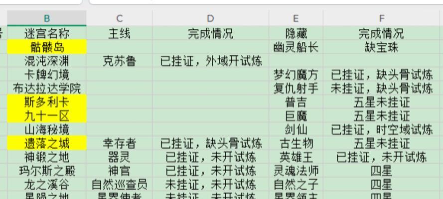 不思议迷宫攻略大揭秘——以赖床在家定向越野为例（打造最佳游戏体验）