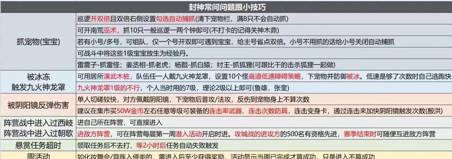 问道域外的高效刷法是什么？