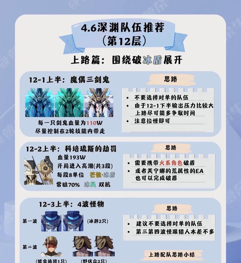 深入探究原神手游深渊玩法，轻松技巧全掌握（全面详解原神手游深渊攻略）