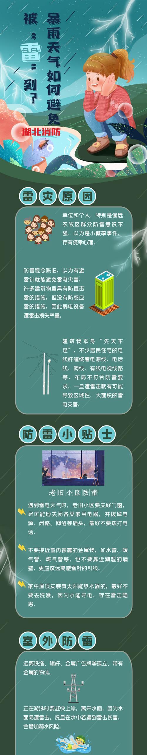 绝地求生遭遇落雷时的应对策略是什么？如何避免雷击伤害？