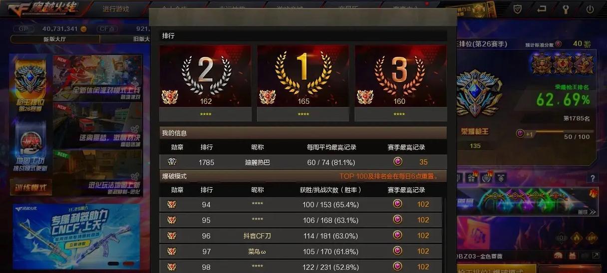 穿越火线自由排位如何获得高分？加分技巧是什么？