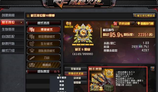 穿越火线绝命谷如何通过？通过后能获得什么奖励？