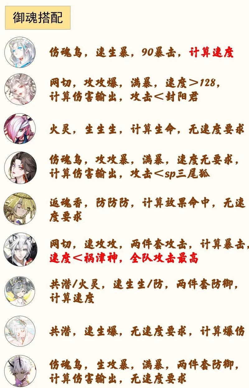 祸狐阵容搭配及战斗策略？