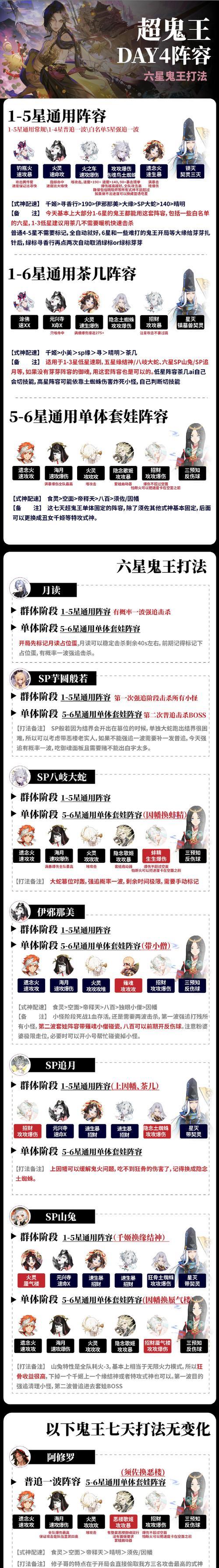 阴阳师复制代码的正确步骤是什么？使用时应注意什么？