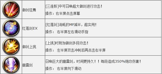 《剑魂之刃》游戏攻略（神兽之路）