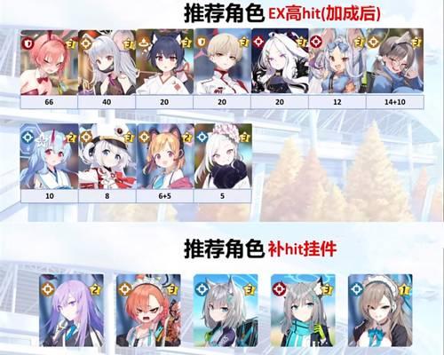 碧蓝航线神圣的悲喜剧复刻低耗配队攻略（耐心和策略）
