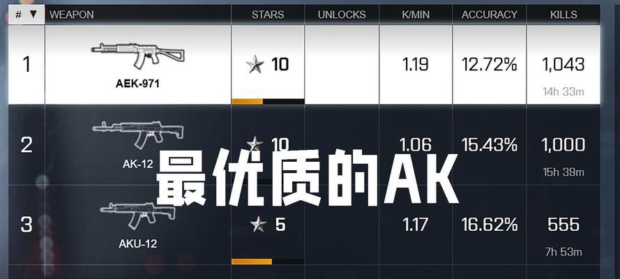 《战地4》多人模式级别武器大揭秘（从菜鸟到高手）