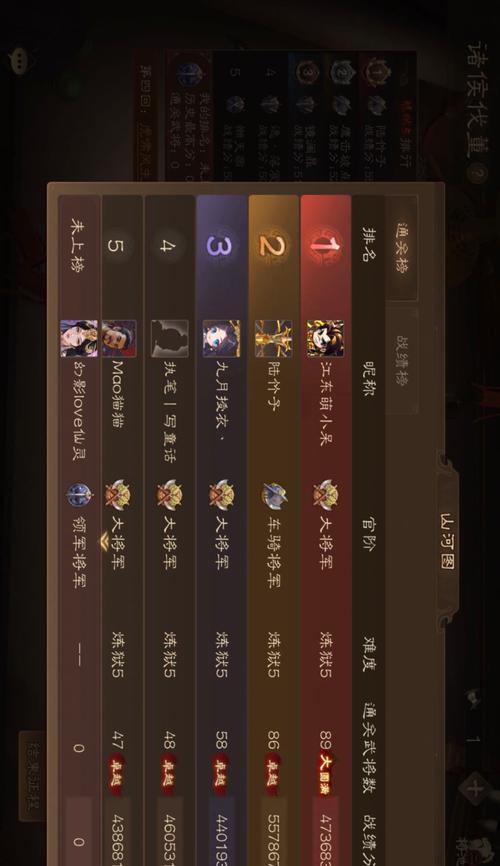 新三国杀武将列传（一场正义之战的完美收官）