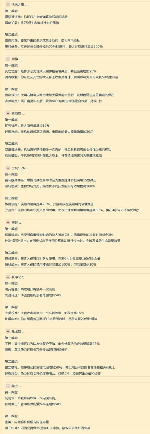 《守望先锋英雄榜查询功能详解》（如何查看自己在游戏中的成就）