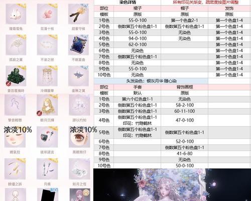 《奇迹暖暖》游戏光明精灵套装鉴与获得方法（游戏必备套装）