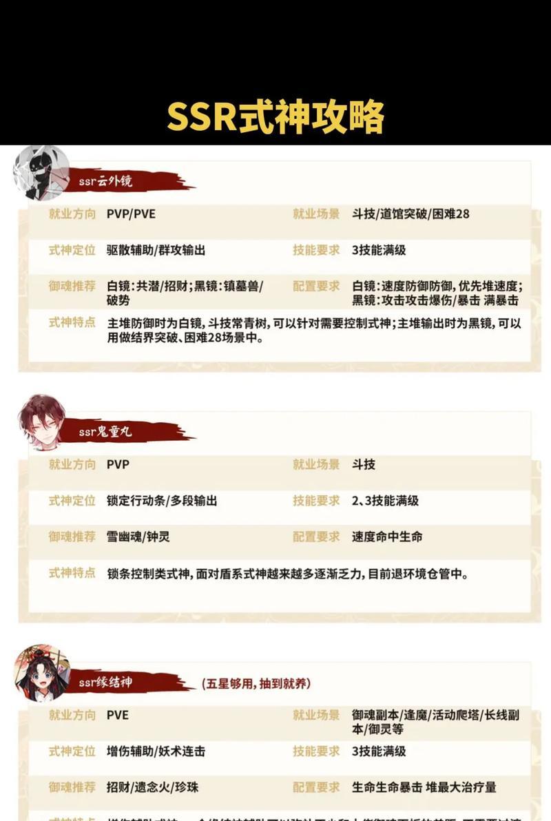 长时间未玩阴阳师后如何快速上手？