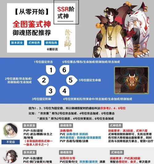 阴阳师中SSR式神如何进行交易？SSR交易的规则和方法是什么？