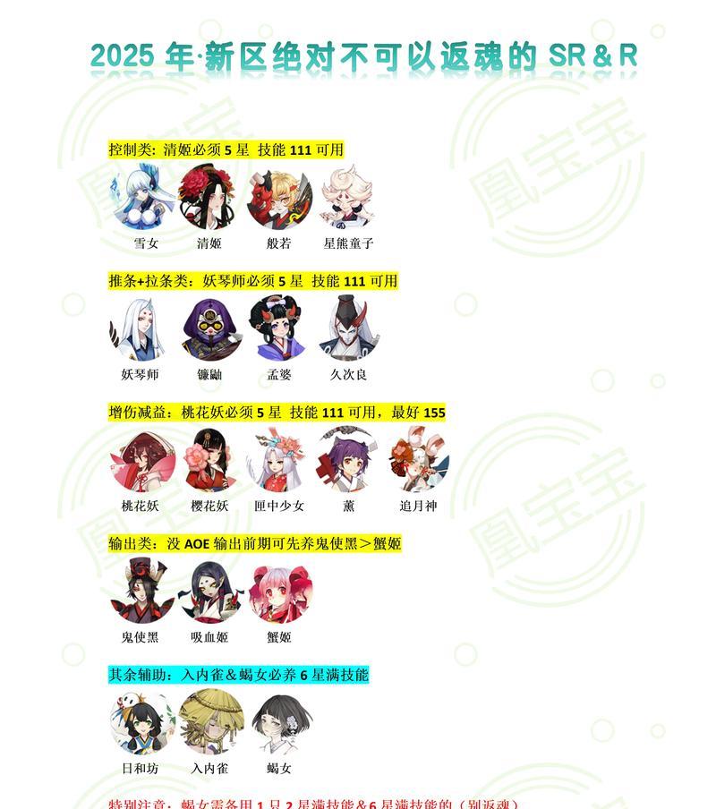阴阳师新区升级奖励获取方法是什么？