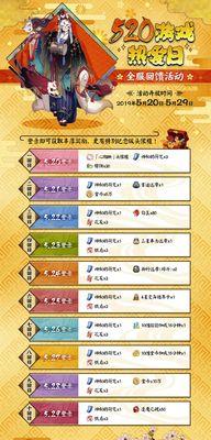 阴阳师策划的意图是什么？玩家对策划的反馈如何？