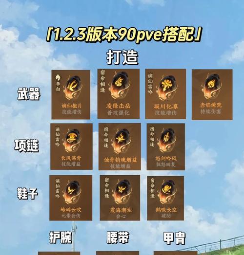 阴阳师启灵选择技巧是什么？如何挑选最佳属性？