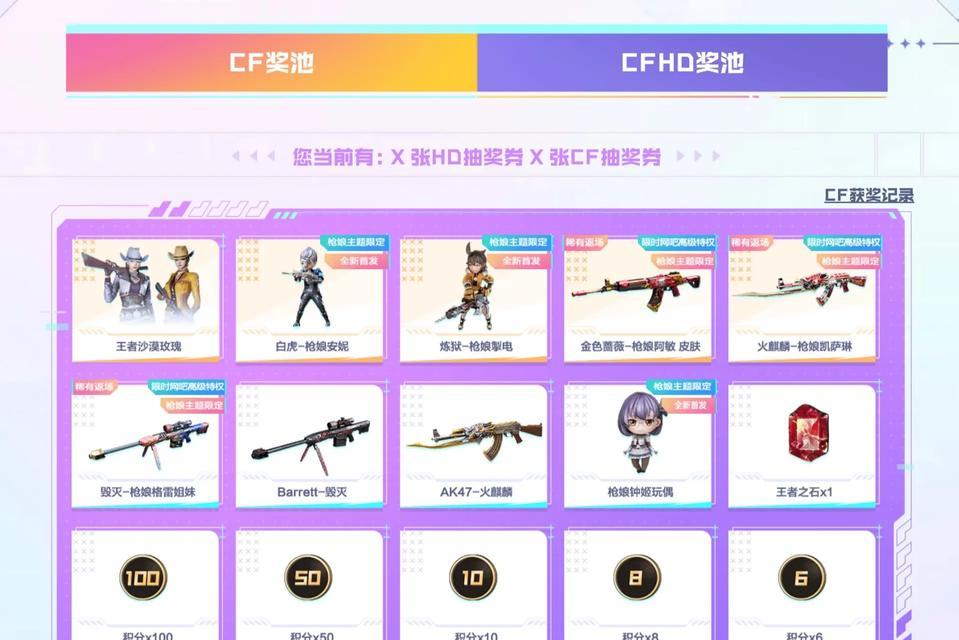 穿越火线五一活动角色领取条件是什么？如何快速获得？