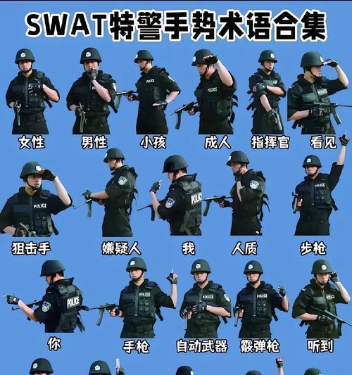 逆战中如何有效对抗中国特警角色？