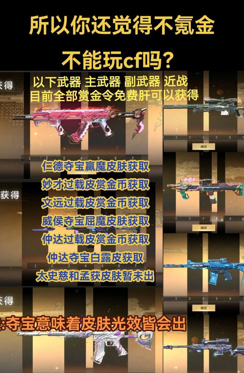 穿越火线武器查看方法是什么？