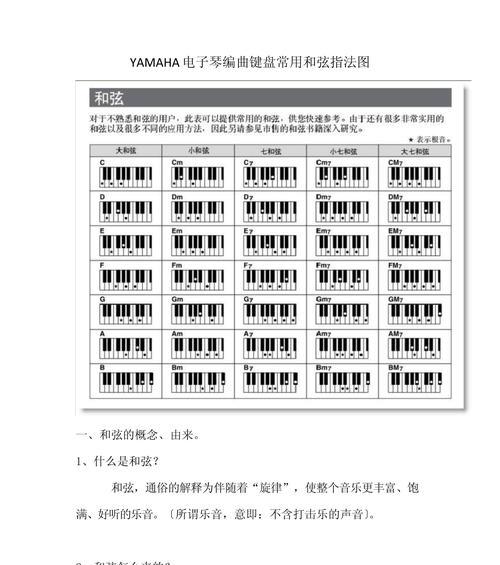 逆战中键盘自动伴奏关闭方法是什么？