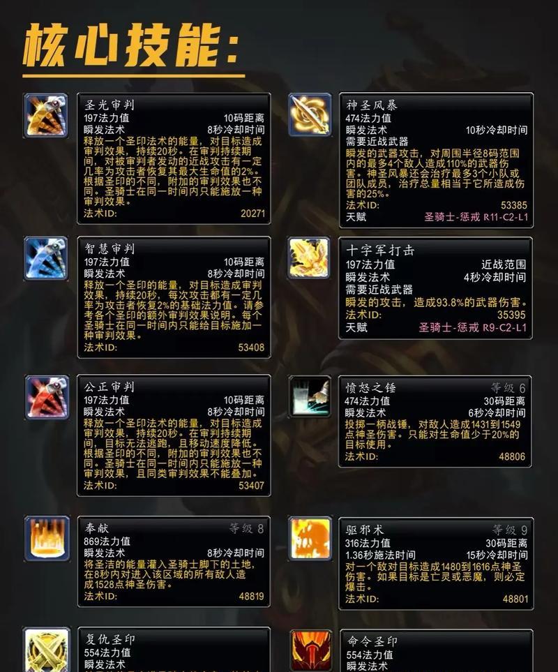 魔兽怎么存cd？技能冷却管理技巧是什么？