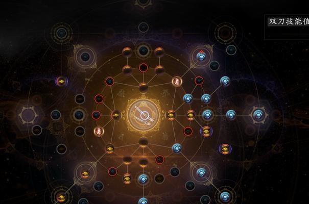 《探索加点技巧，畅玩《仁王》试玩版》（加点攻略及技巧）