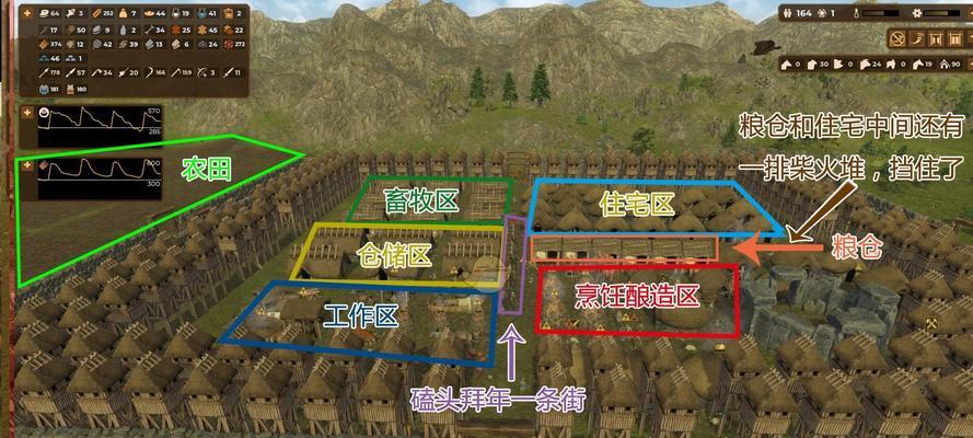 以人类黎明科技点的后期获得方法（游戏玩家如何获得更多科技点）